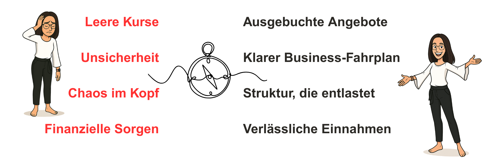 Mit Kinderyoga Geld verdienen imFLUSSsein Business Aufbau Mit Kinderyoga Geld verdienen imFLUSSsein Business Aufbau